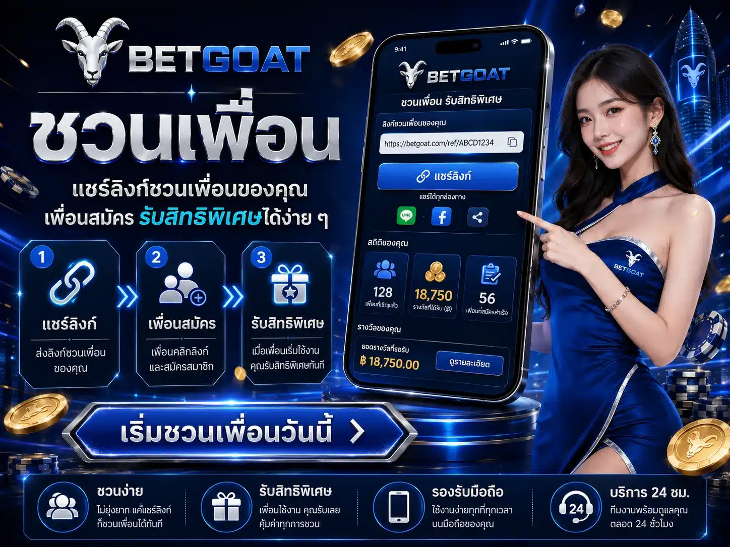 BETGOAT